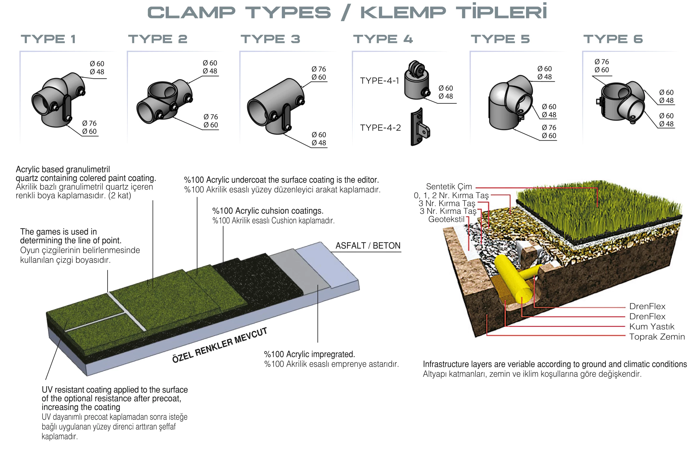 Klempli Spor Sahası Yapımı